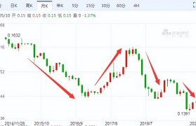 今天澳门币汇率人民币 今天澳门币汇率人民币是多少