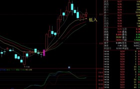 金诚信股票 金诚信股票股吧同花顺